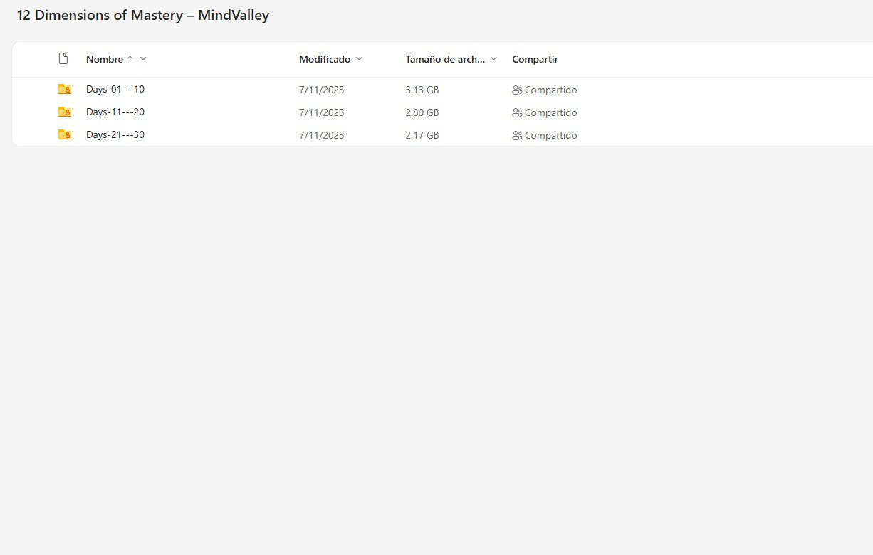 Dimensions of Mastery – Mindvalley Modules on My Premium Courses