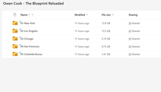 Owen Cook – The Blueprint Reloaded Modules on mypremiumcourses.com