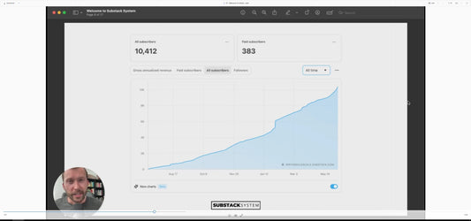 Write Build Scale - Substack System Course Video File on mypremiumcourses.com