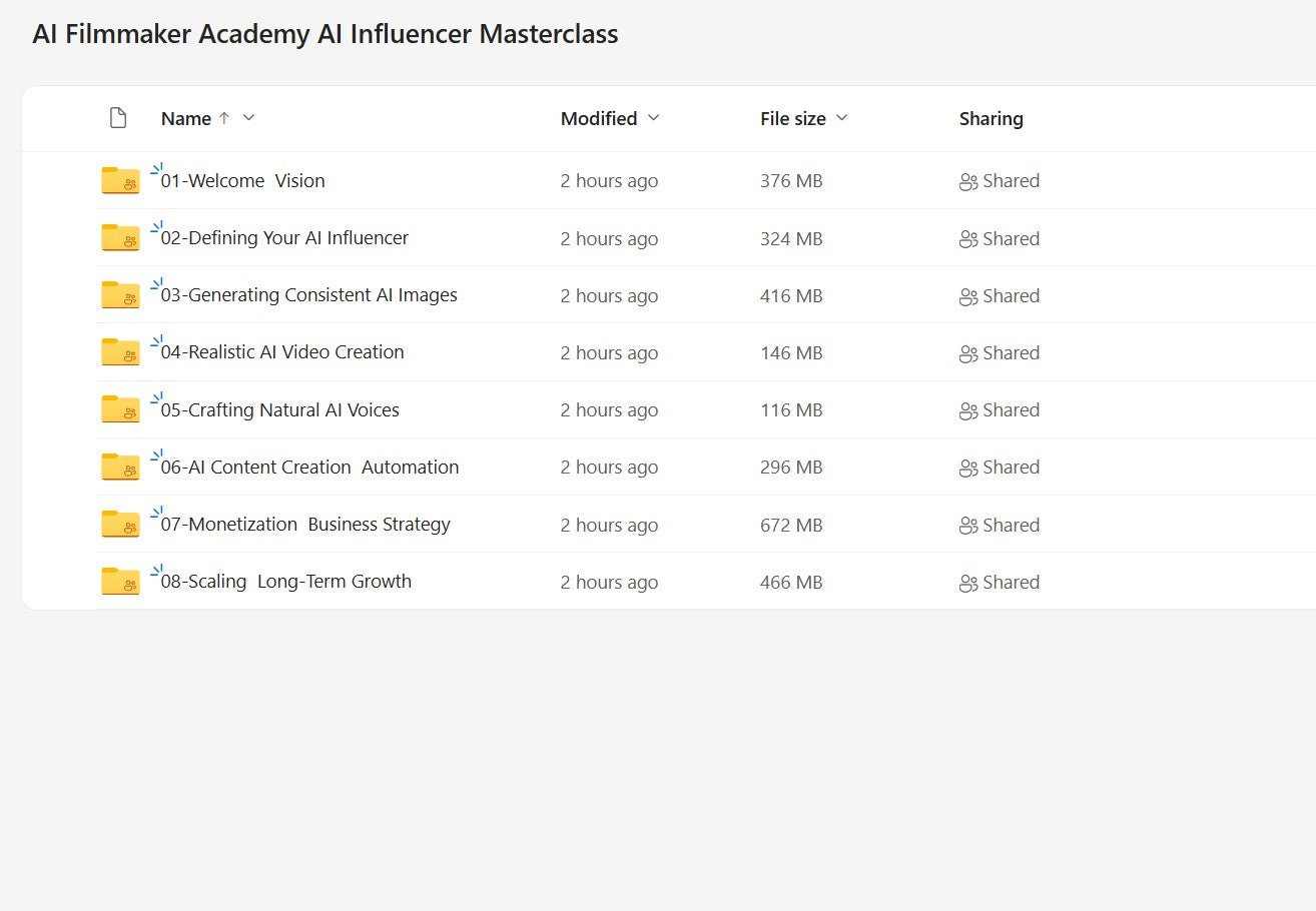 AI Influencer Masterclass – AI Filmmaker Academy Modules on My Premium Courses
