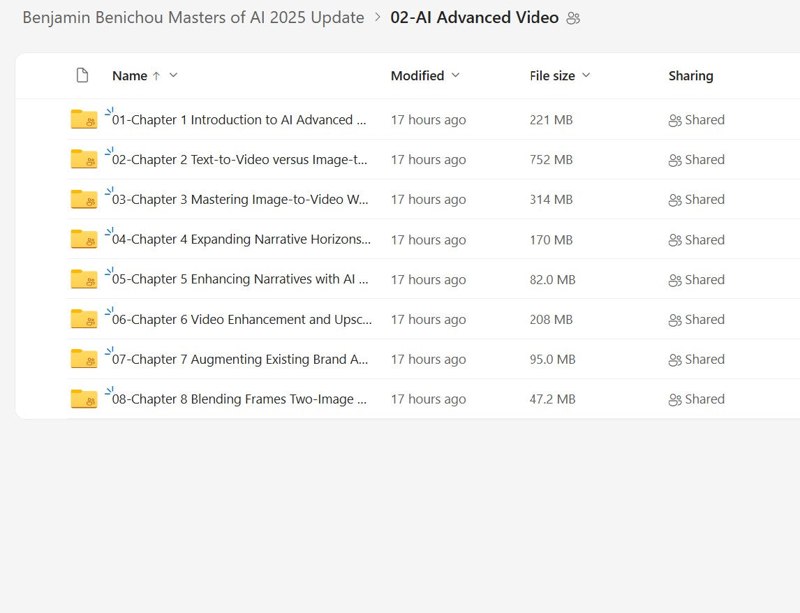 Benjamin Benichou – Masters of AI 2025 Module 2 on My Premium Courses