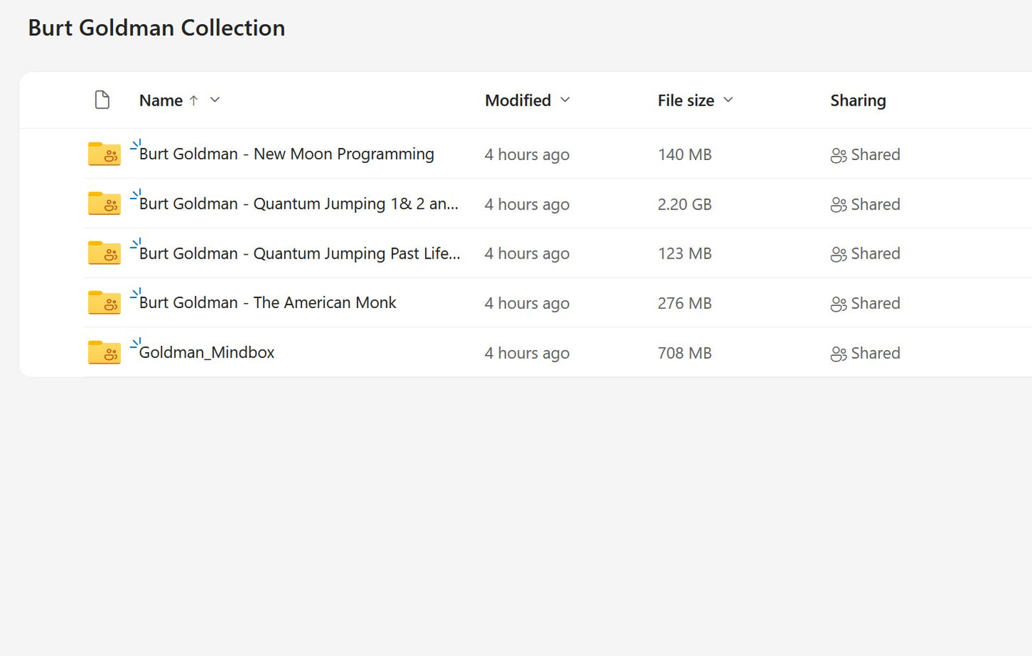 Burt Goldman Collection Modules on My Premium Courses