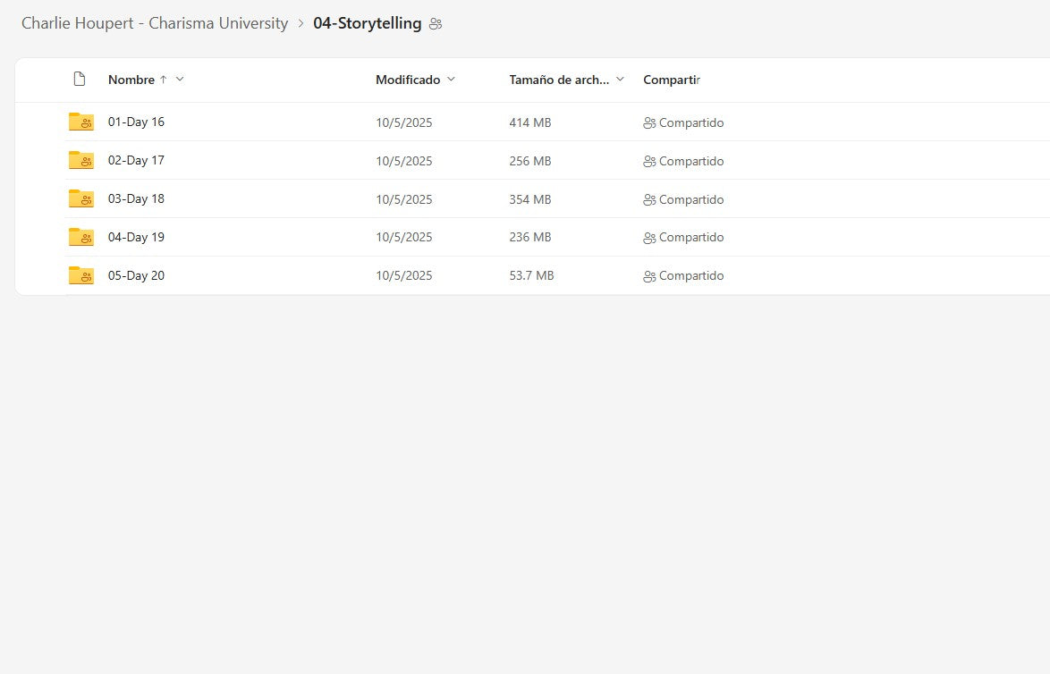 Charlie Houpert - Charisma University Module 4 on My Premium Courses