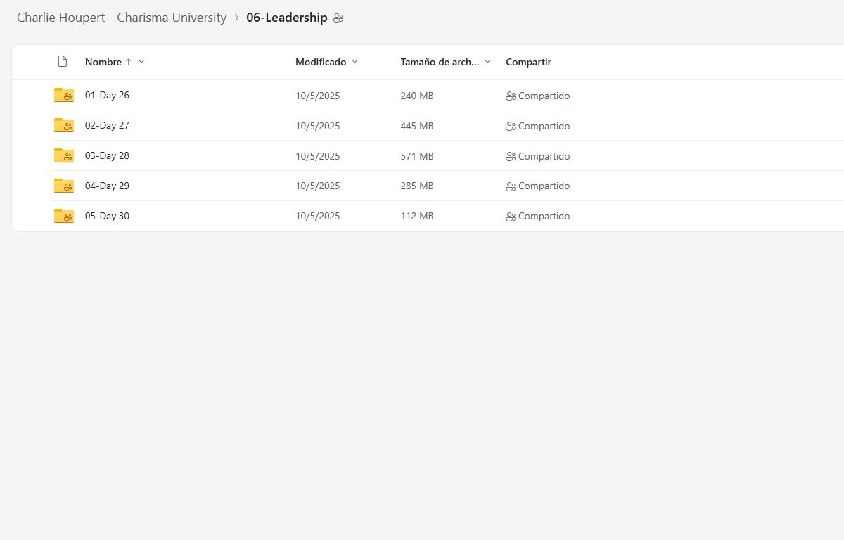 Charlie Houpert - Charisma University Module 6 on My Premium Courses