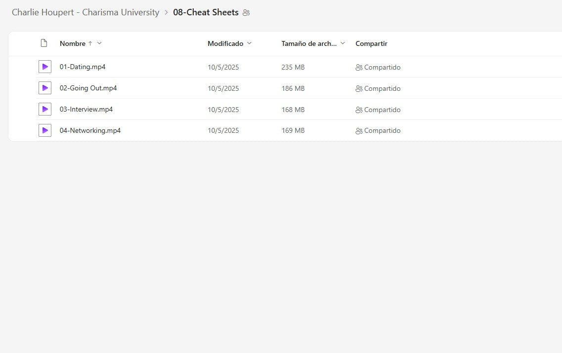 Charlie Houpert - Charisma University Module 8 on My Premium Courses