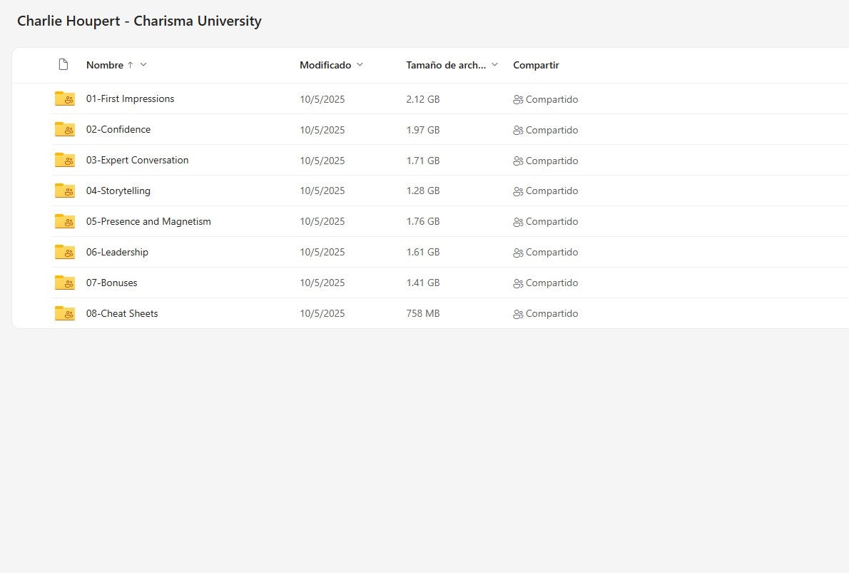 Charlie Houpert - Charisma University Modules on My Premium Courses