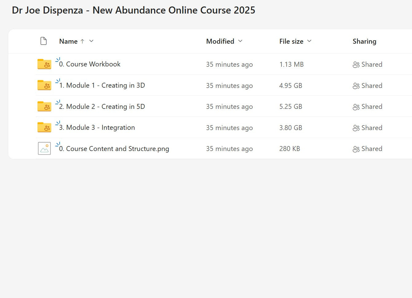 Dr Joe Dispenza - New Abundance Online Course 2025 Modules on My Premium Courses