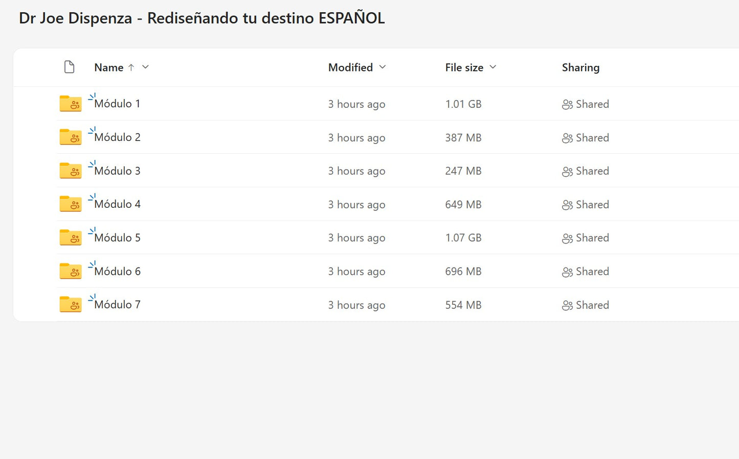 Dr. Joe Dispenza – Rediseña tu Destino en Español Modules on My Premium Courses