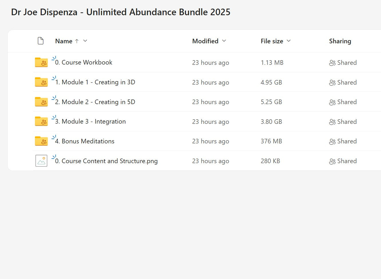Dr Joe Dispenza - Unlimited Abundance Bundle Modules on My Premium Courses