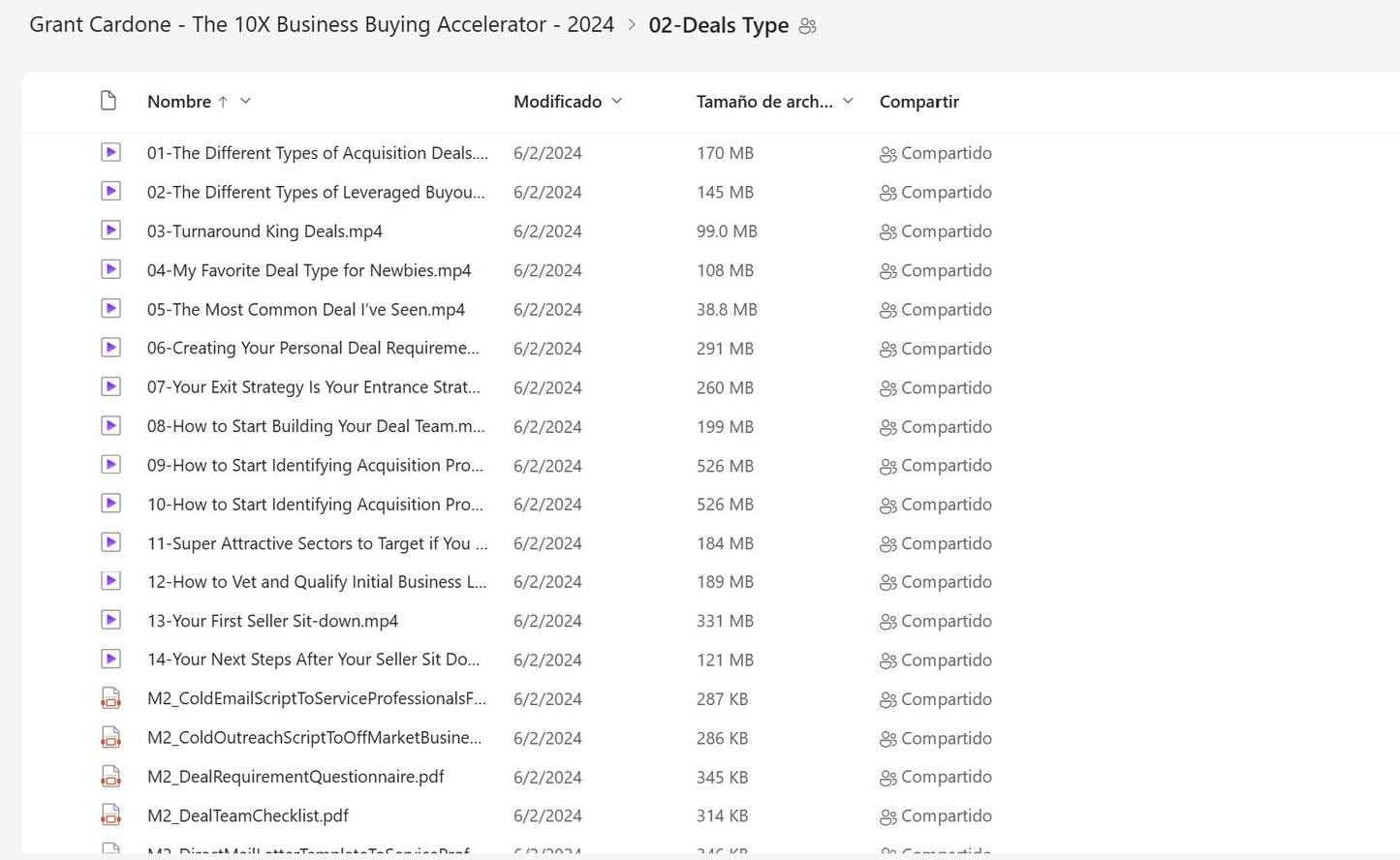 Grant Cardone - The 10X Business Buying Accelerator Module 2 on My Premium Courses