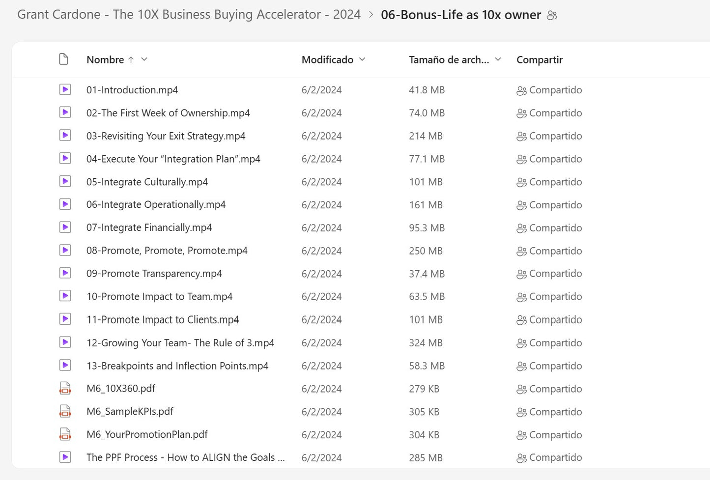 Grant Cardone - The 10X Business Buying Accelerator Module 6 on My Premium Courses