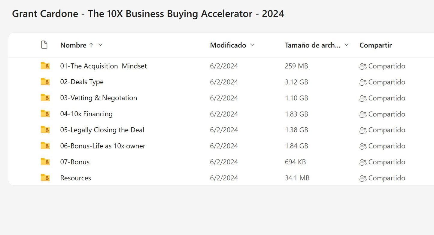 Grant Cardone - The 10X Business Buying Accelerator Modules on My Premium Courses