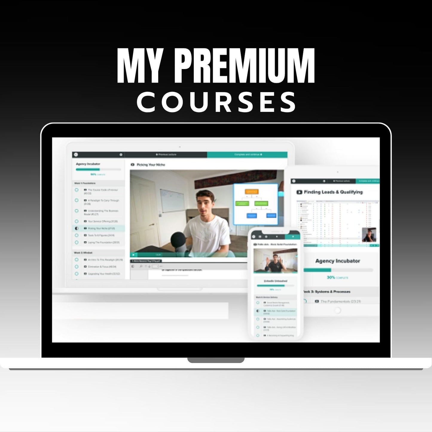 Iman Gadzhi – Agency Incubator on My Premium Courses