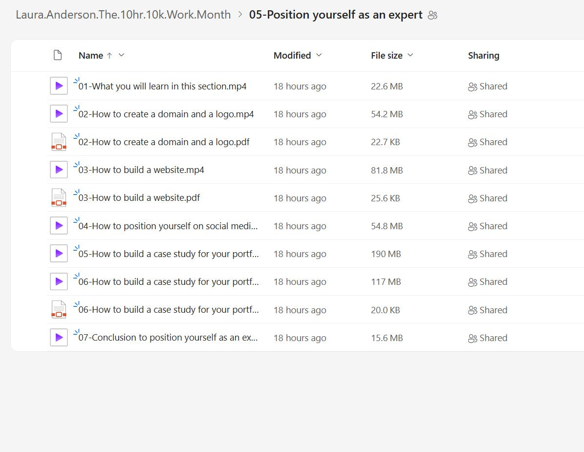Laura Anderson – The 10hr 10k Work Month Course Module 5 on My Premium Courses