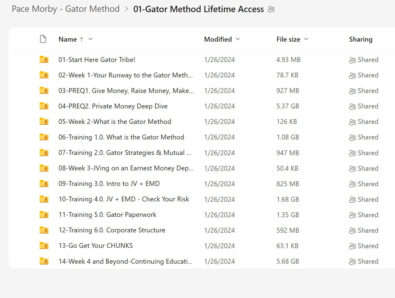 Pace Morby - Gathor Method Course Module 1 on My Premium Courses