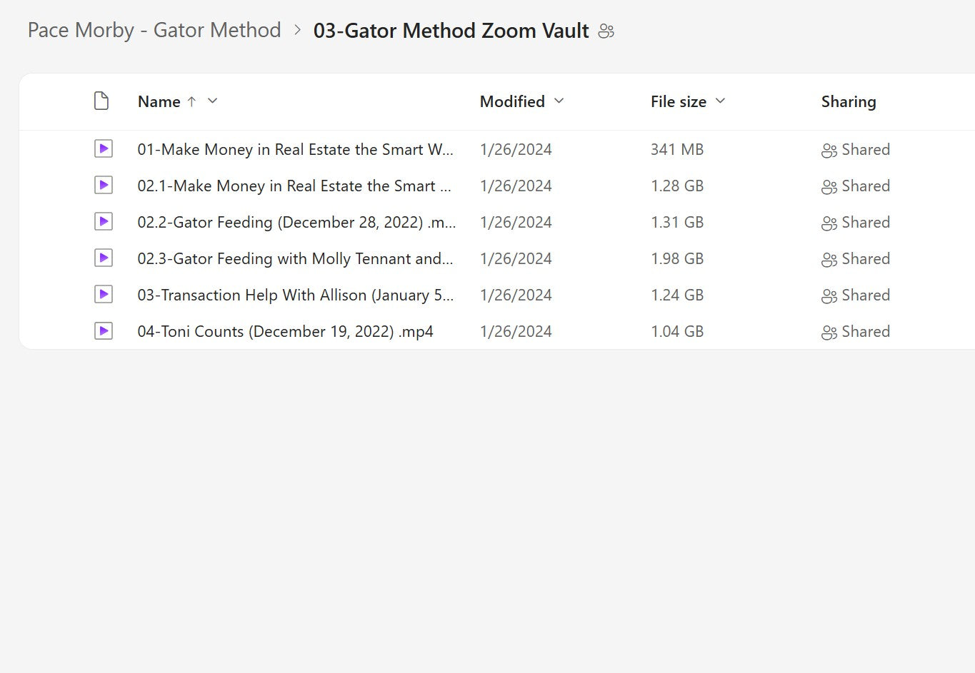 Pace Morby - Gathor Method Course Module 3 on My Premium Courses