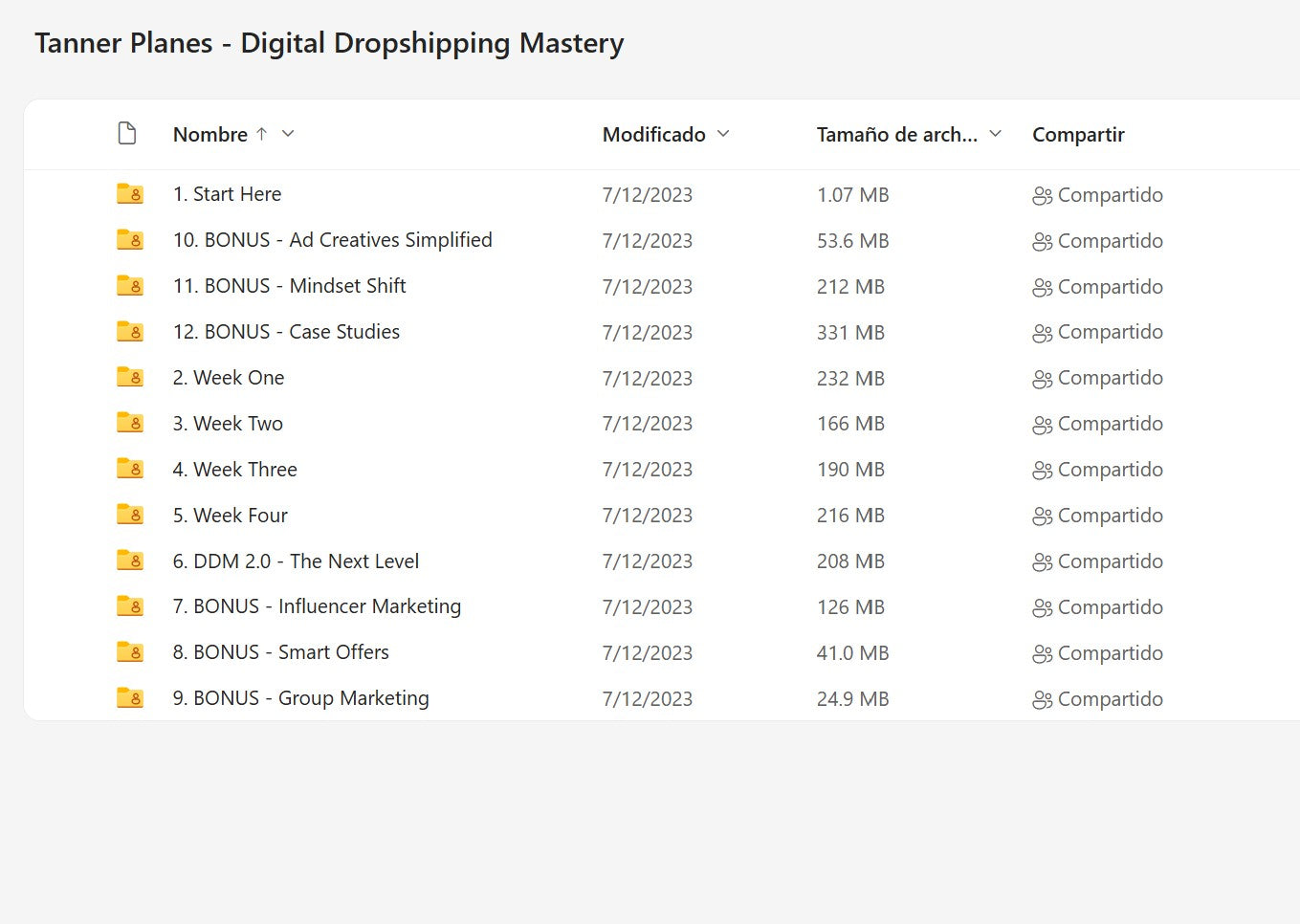 Tanner Planes – Digital Dropshipping Mastery Modules on My Premium Courses