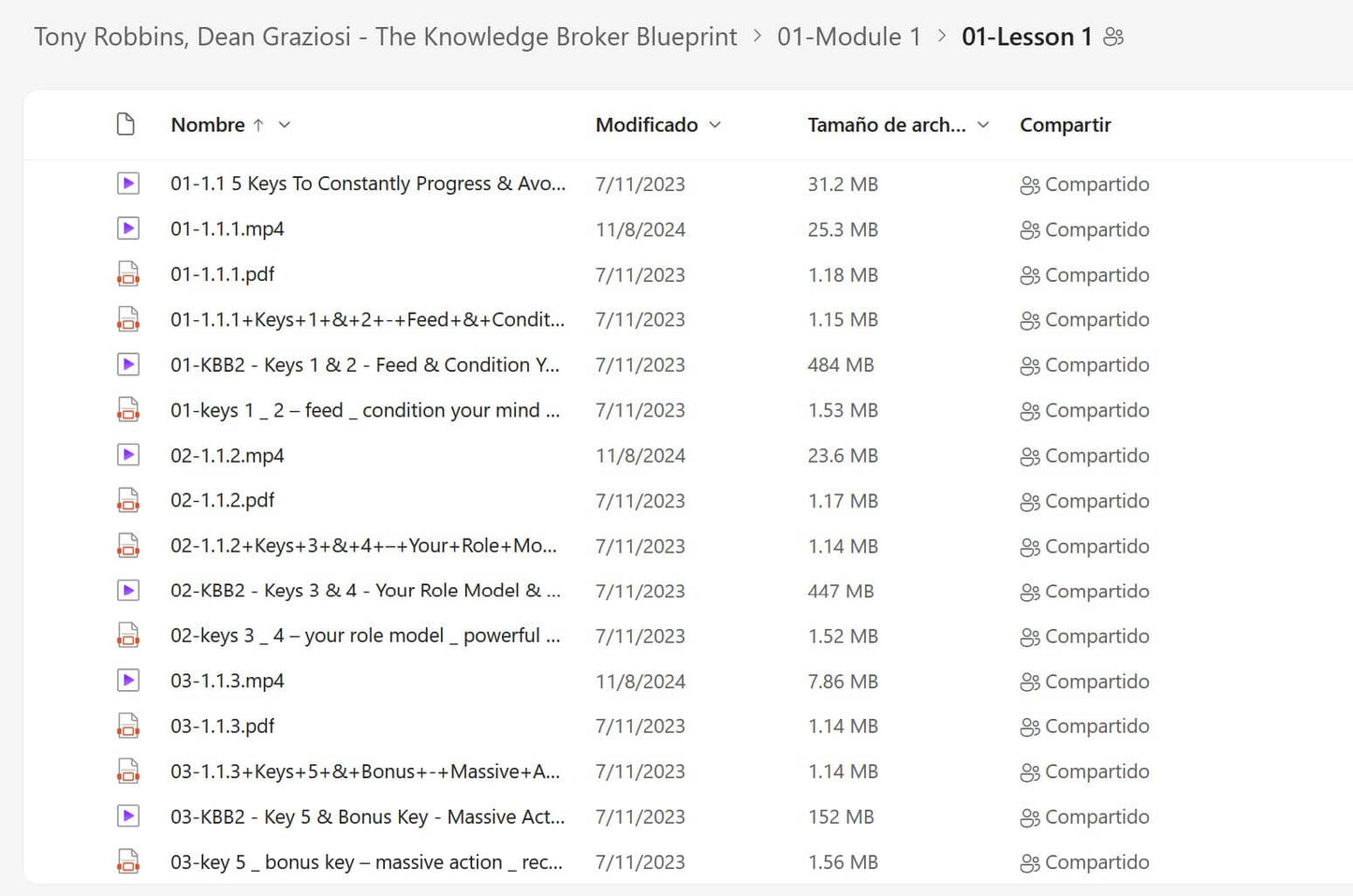 Tony Robbins & Dean Graziosi – The Knowledge Broker Blueprint Module 1.1 on My Premium Courses