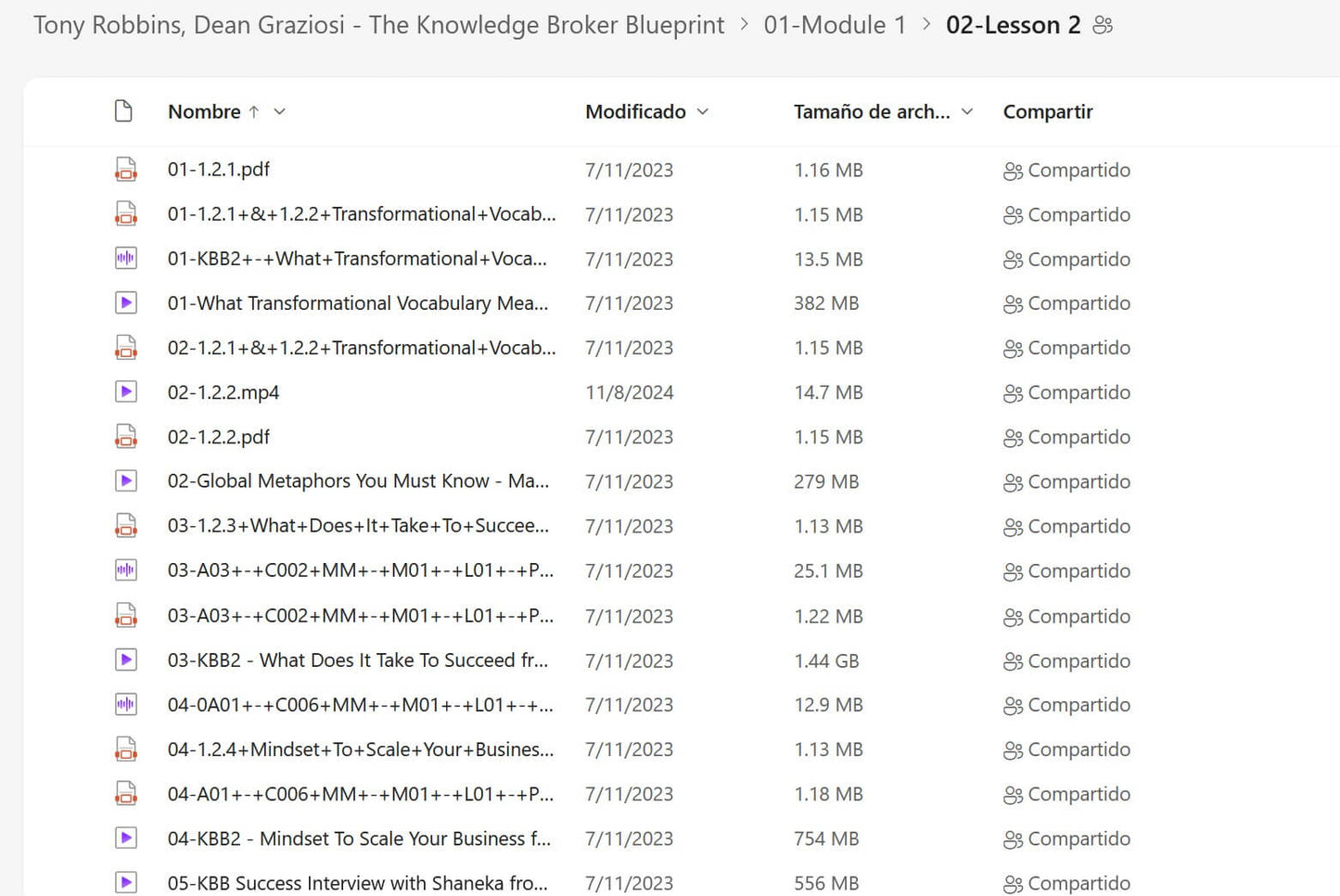 Tony Robbins & Dean Graziosi – The Knowledge Broker Blueprint Module 1.2 on My Premium Courses