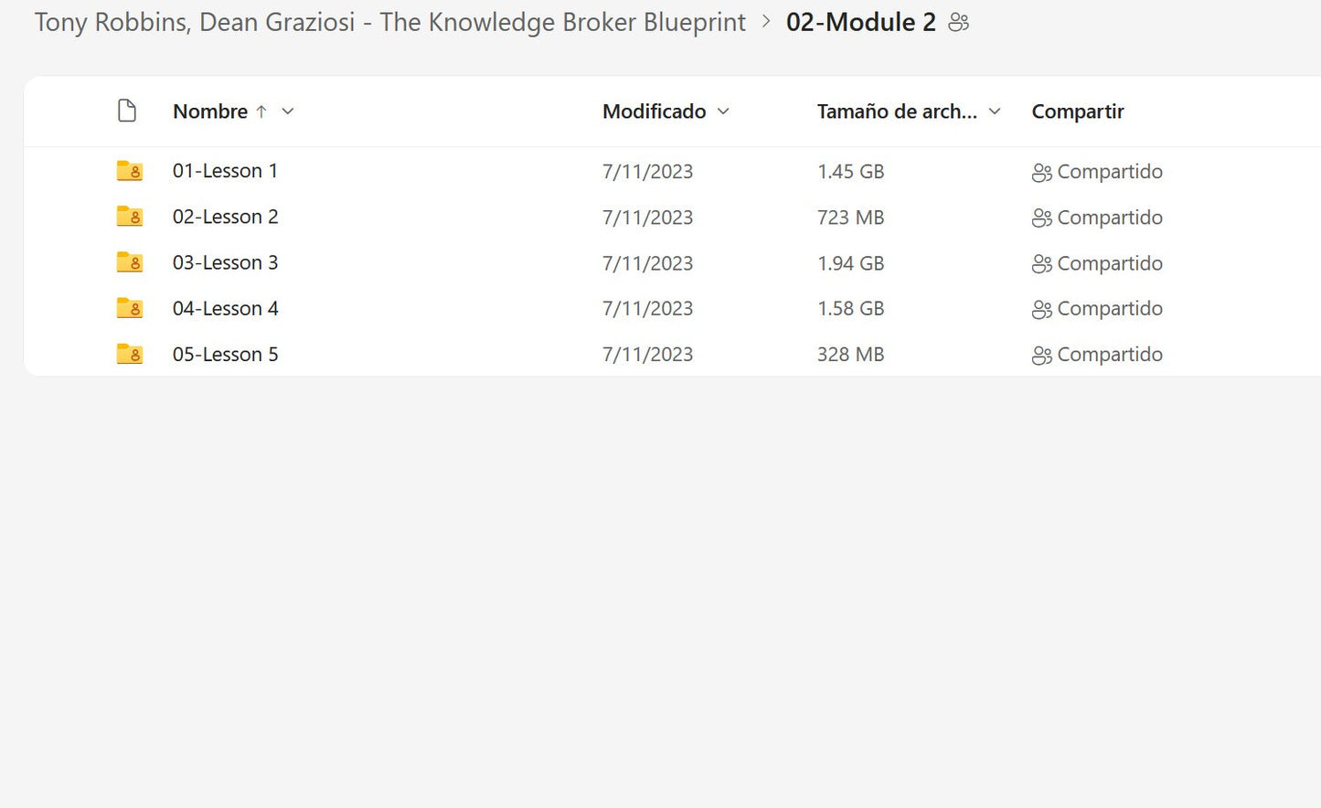 Tony Robbins & Dean Graziosi – The Knowledge Broker Blueprint Module 2 on My Premium Courses