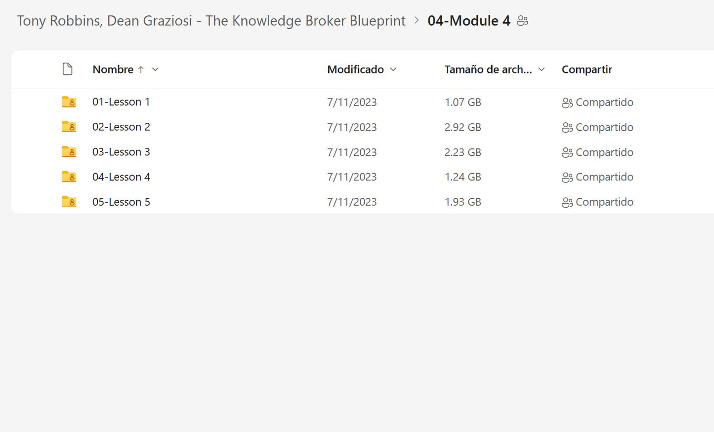 Tony Robbins & Dean Graziosi – The Knowledge Broker Blueprint Module 4 on My Premium Courses