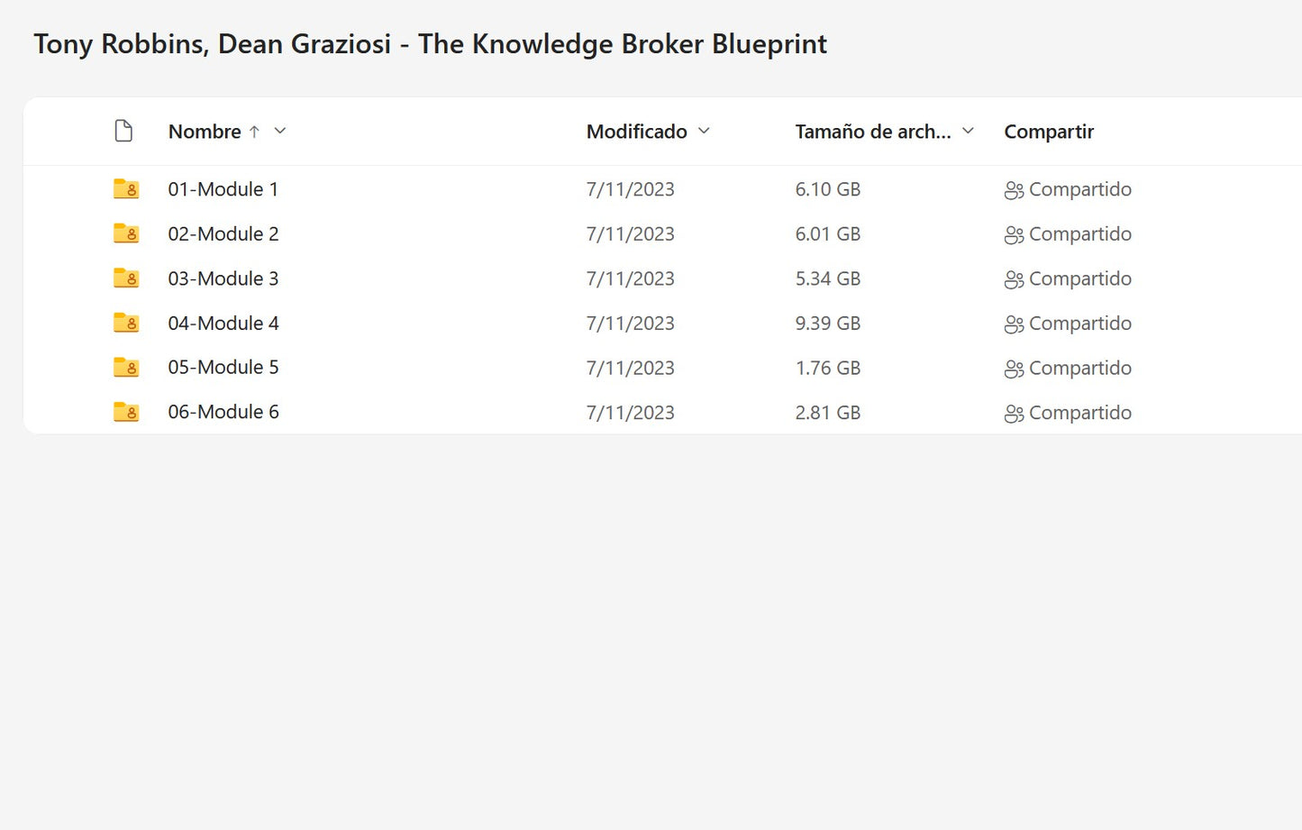 Tony Robbins & Dean Graziosi – The Knowledge Broker Blueprint Modules on My Premium Courses