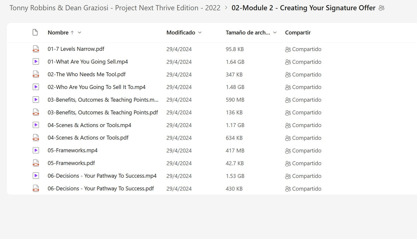 Tony Robbins & Dean Graziosi – Project Next Thrive Edition 2022 Module 2 on My Premium Courses