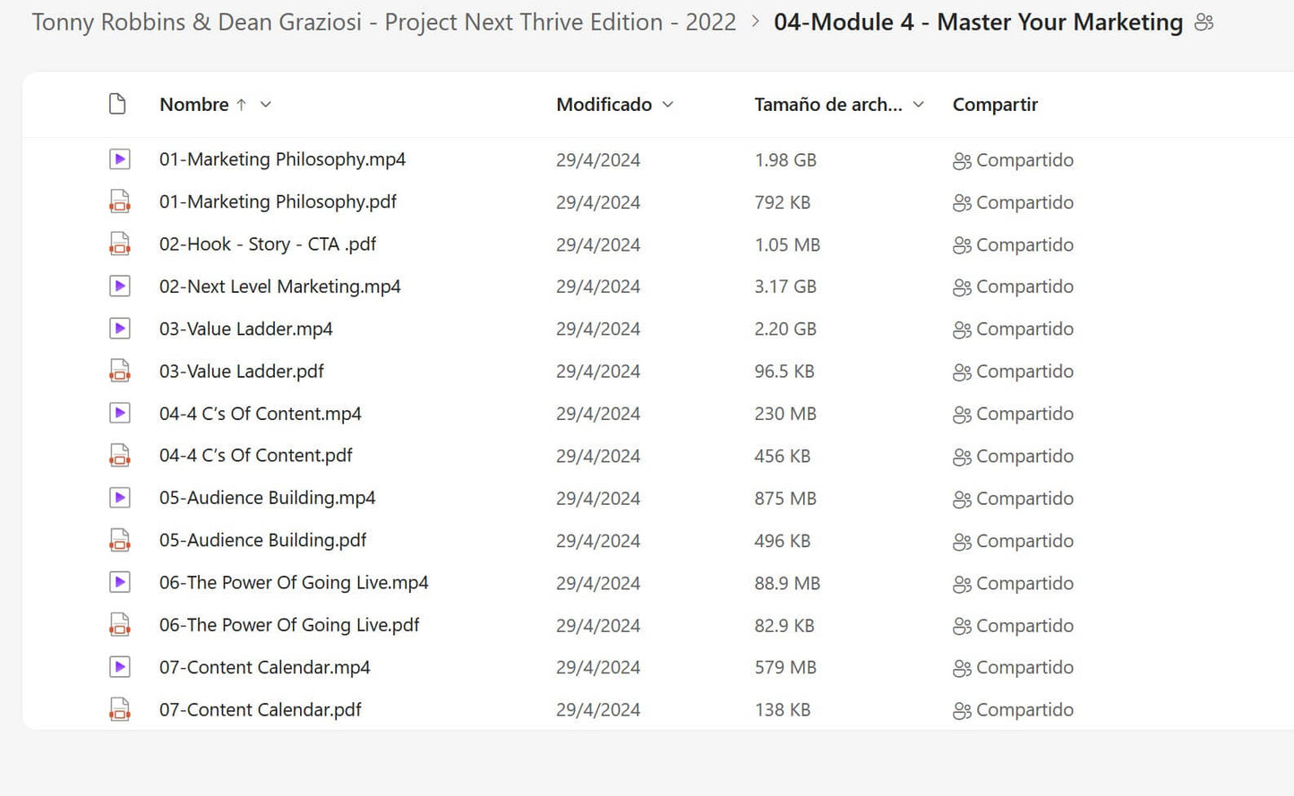 Tony Robbins & Dean Graziosi – Project Next Thrive Edition 2022 Module 4 on My Premium Courses