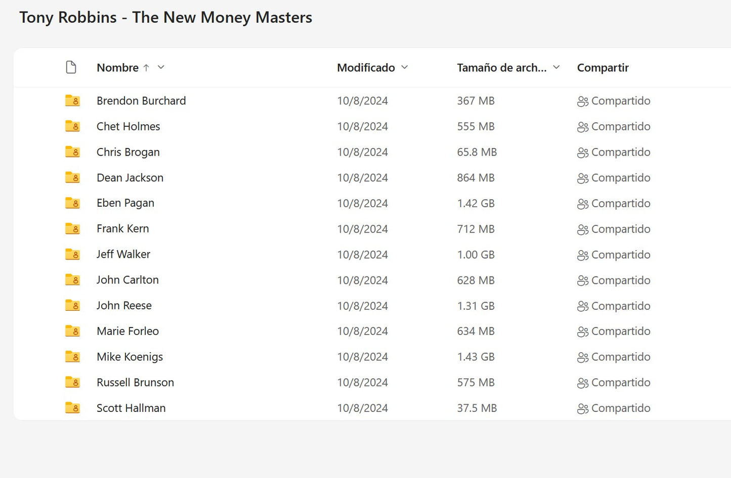 Tony Robbins – The New Money Masters Modules on My Premium Courses