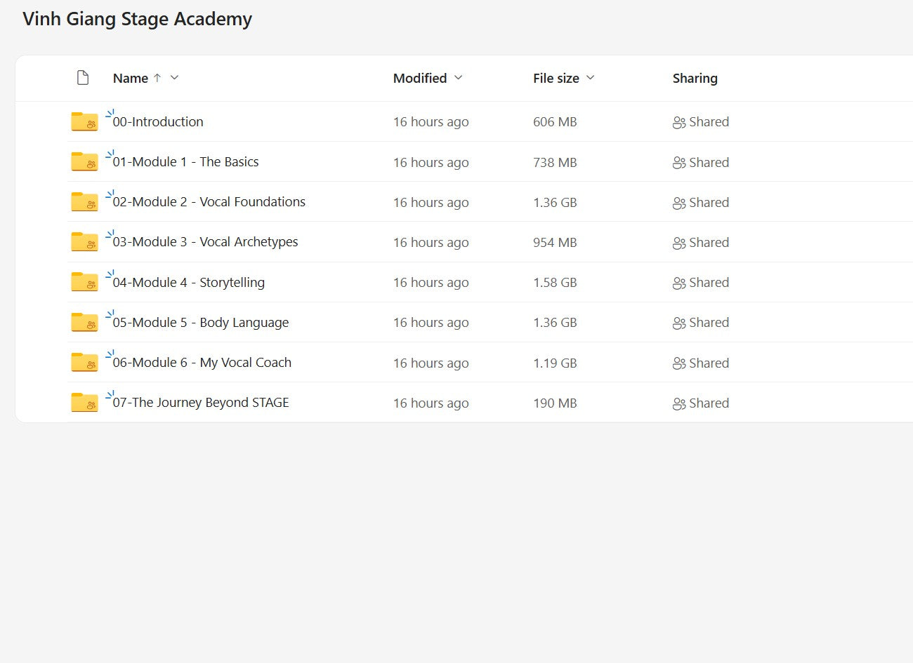Vinh Giang - Stage Academy Modules on My Premium Courses