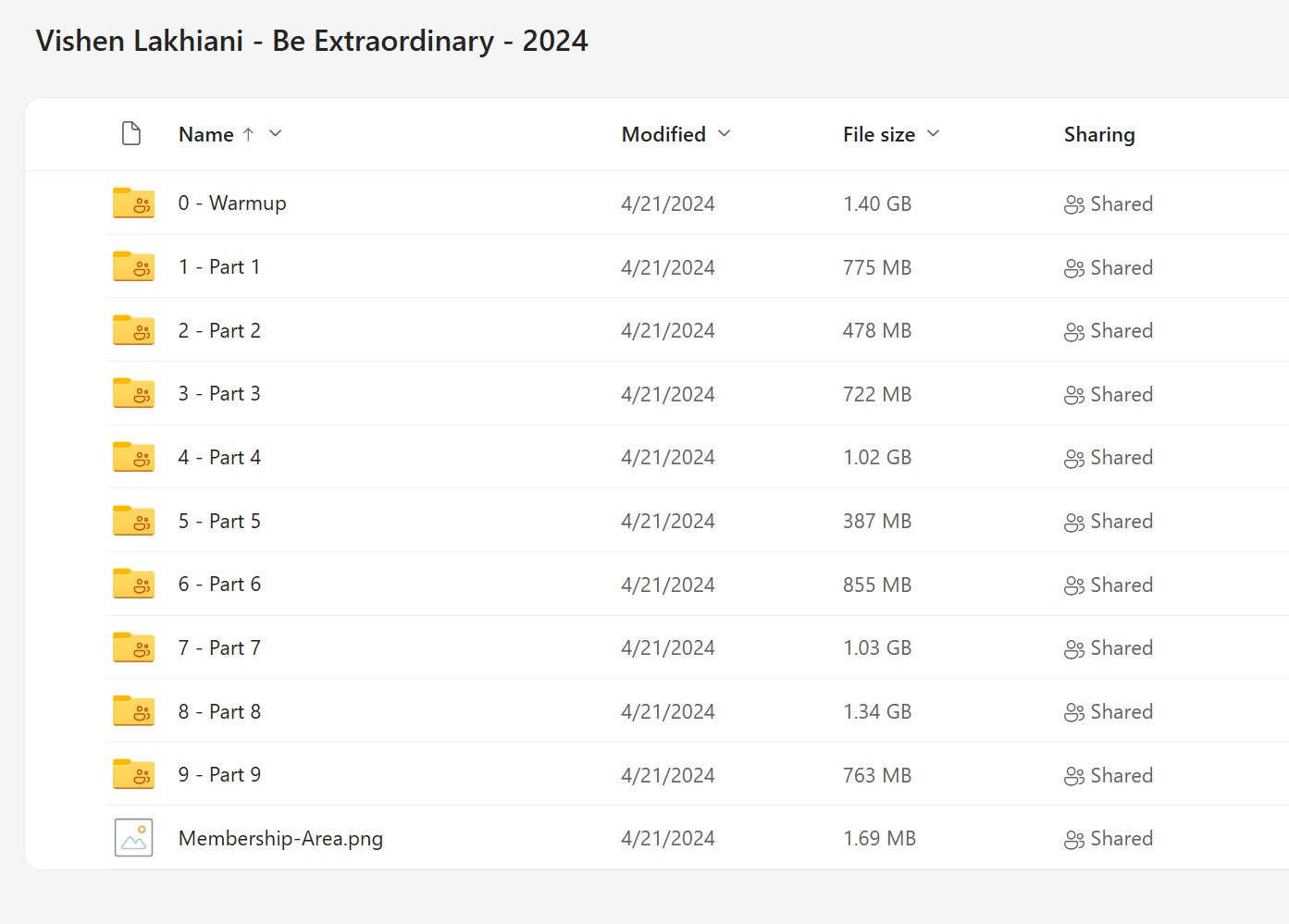 Vishen Lakhiani - Be Extraordinary Modules on My Premium Courses