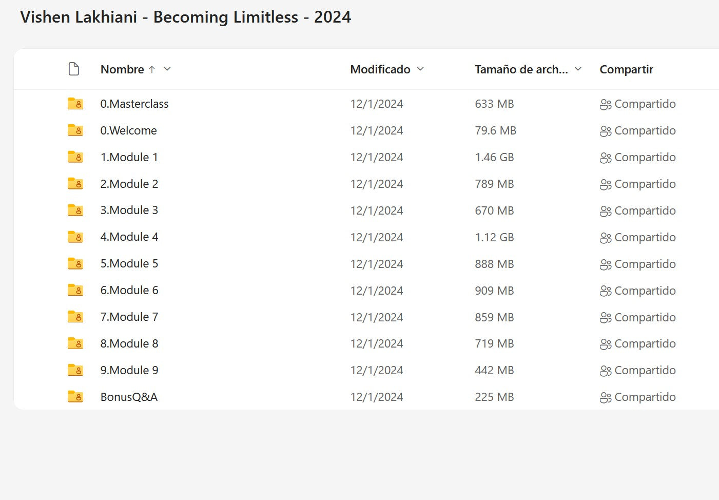 Vishen Lakhiani – Becoming Limitless Modules on My Premium Courses