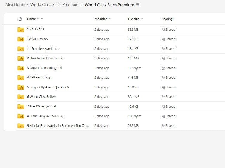 Alex Hormozi World Class Sales Premium Modules on mypremiumcourses.com