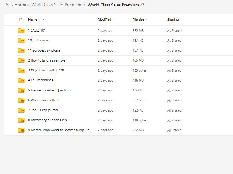 Alex Hormozi World Class Sales Premium Modules on mypremiumcourses.com