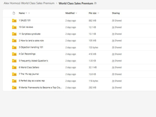 Alex Hormozi World Class Sales Premium Modules on mypremiumcourses.com