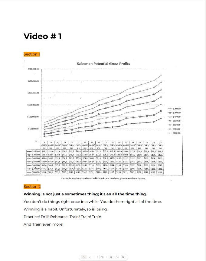 Andy Elliott - 100k To 400k Online Course Document on mypremiumcourses.com