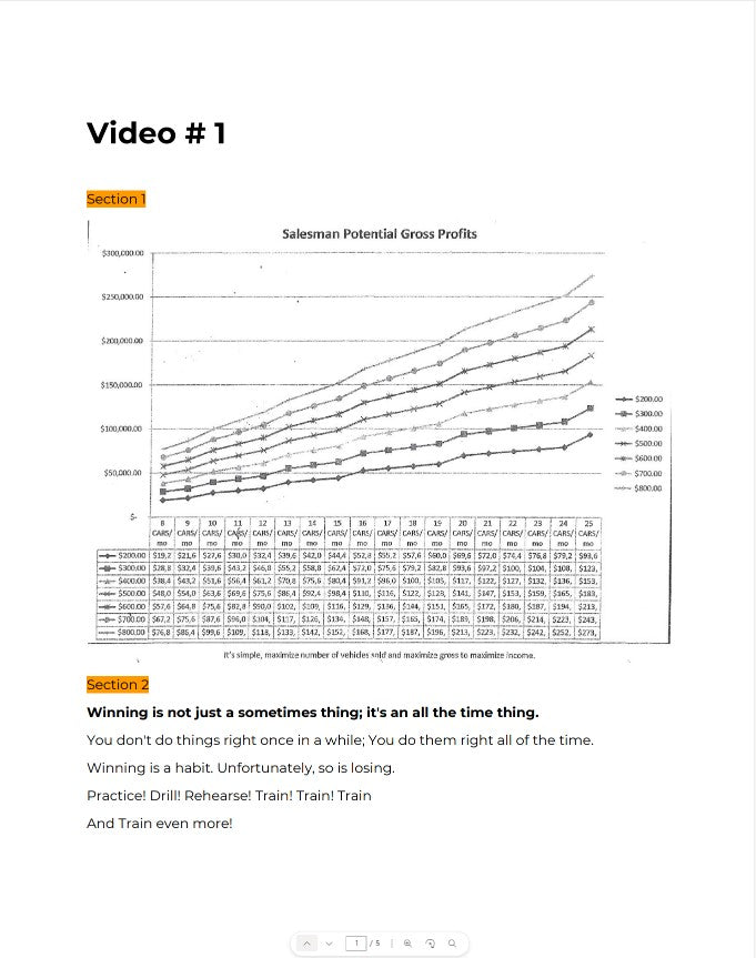 Andy Elliott - 100k To 400k Online Course Document on mypremiumcourses.com