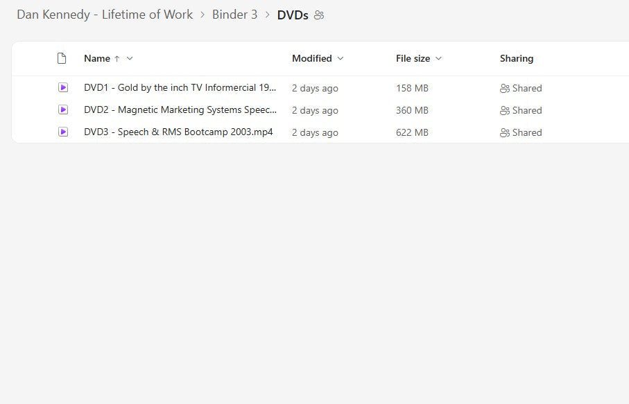 Dan Kennedy - Lifetime of Work Module 3.6 on mypremiumcourses.com
