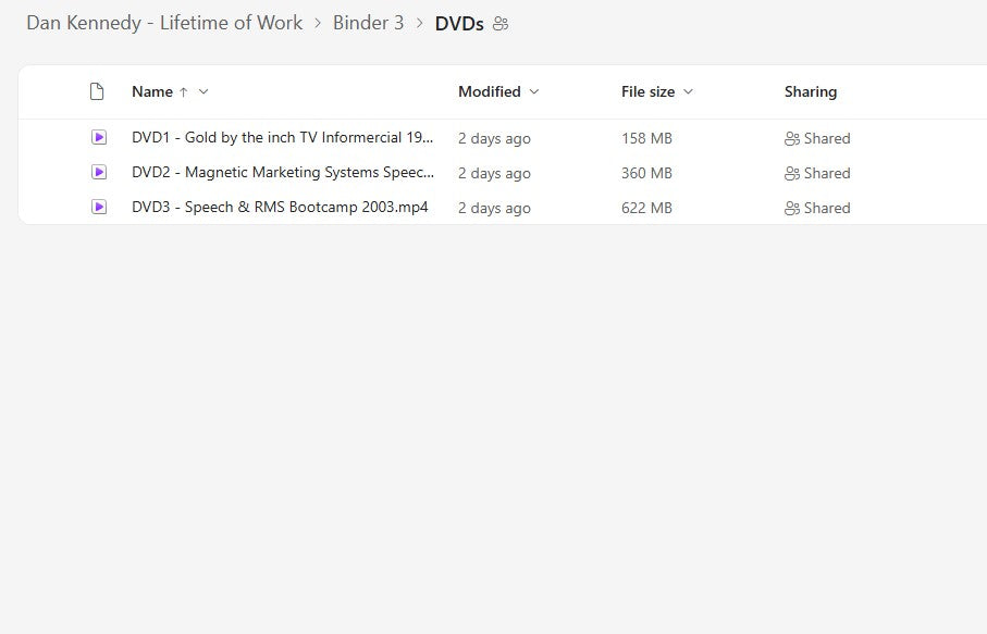 Dan Kennedy - Lifetime of Work Module 3.6 on mypremiumcourses.com
