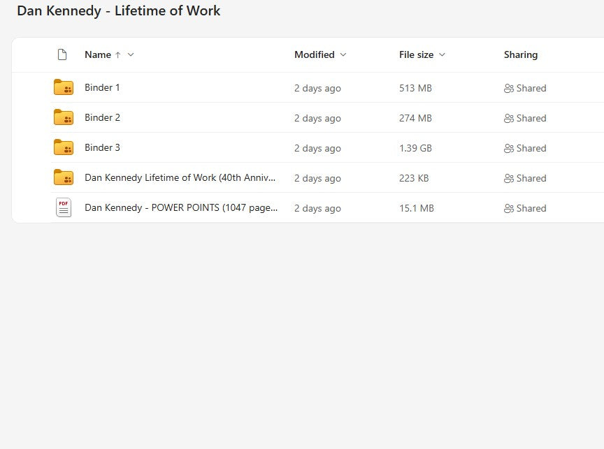 Dan Kennedy - Lifetime of Work Modules on mypremiumcourses.com
