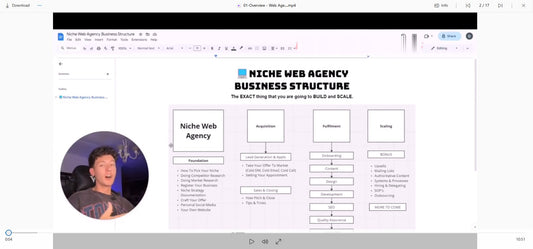 Dean White - Web Agency Blueprint Video File 1 on mypremiumcourses.com