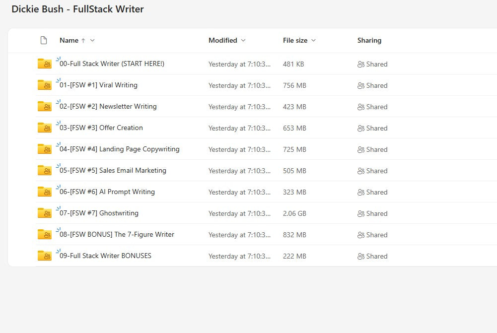 Dickie Bush – Full Stack Writer Modules on mypremiumcourses.com