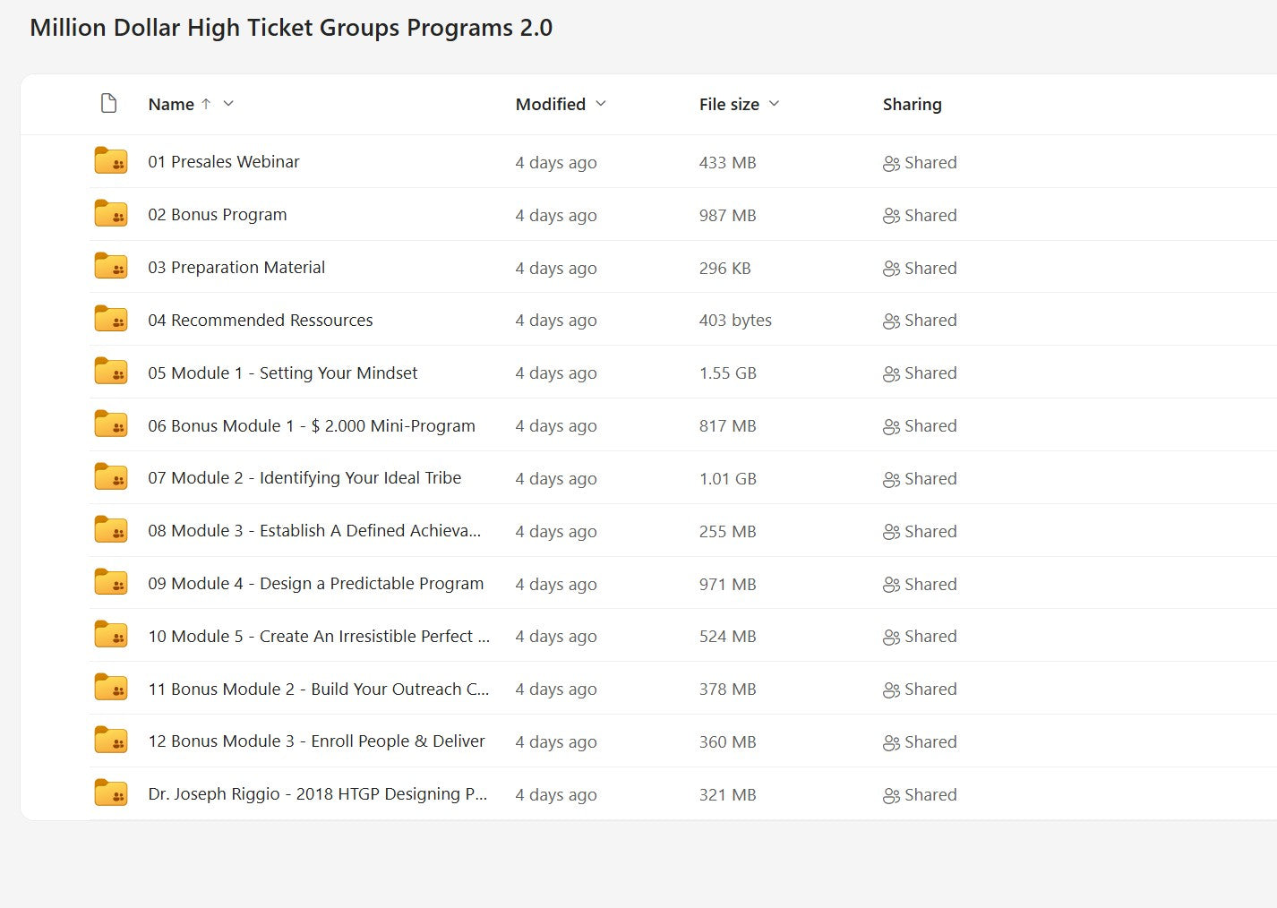 Dr. Joseph Riggio - Million-Dollar High-Ticket Groups & Programs v2.0