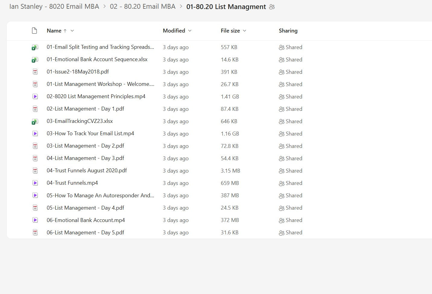 Ian Stanley – 8020 Email MBA LIFETIME UPDATES Module 2.1 on mypremiumcourses.com