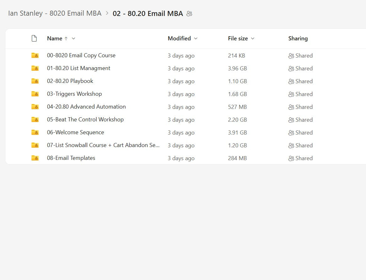 Ian Stanley – 8020 Email MBA LIFETIME UPDATES Module 2 on mypremiumcourses.com