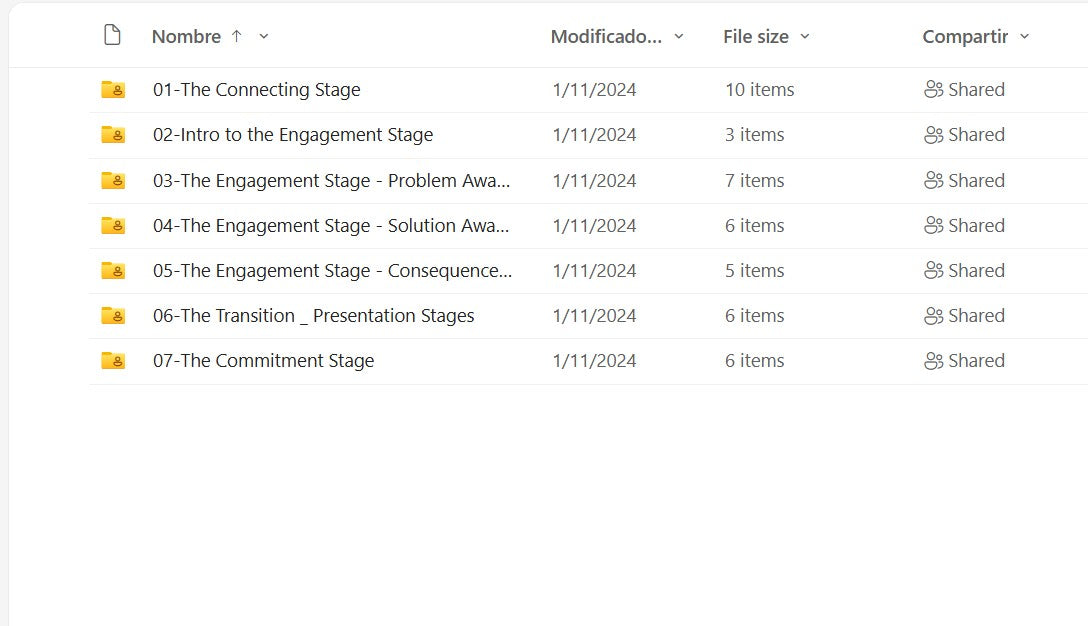 Jeremy Miner NEPQ 3.0 Sales Program Module 2
