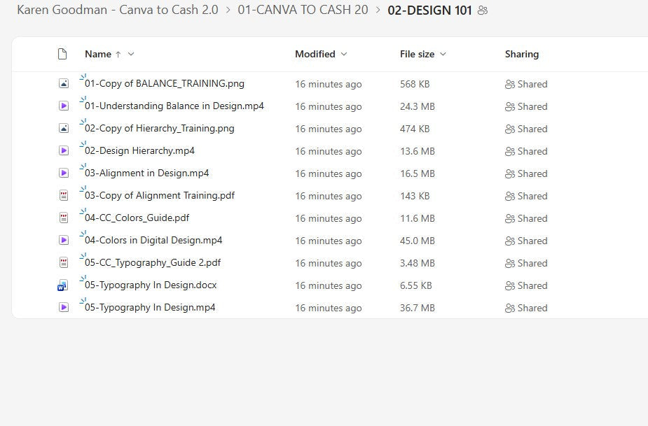Karen Goodman - Canva to Cash 2.0 Module 2 on mypremiumcourses.com