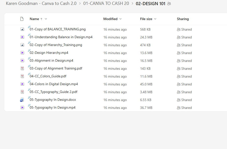 Karen Goodman - Canva to Cash 2.0 Module 2 on mypremiumcourses.com