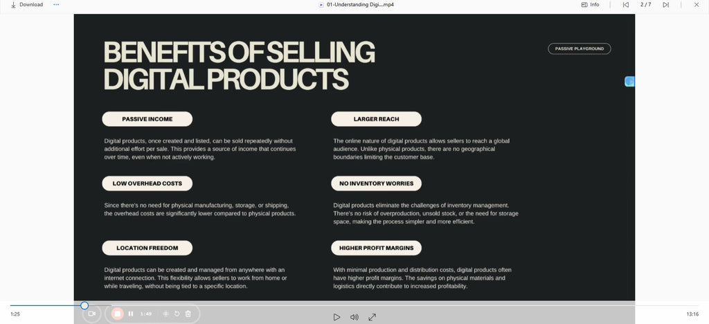 Karen Goodman - Canva to Cash 2.0 Video File on mypremiumcourses.com