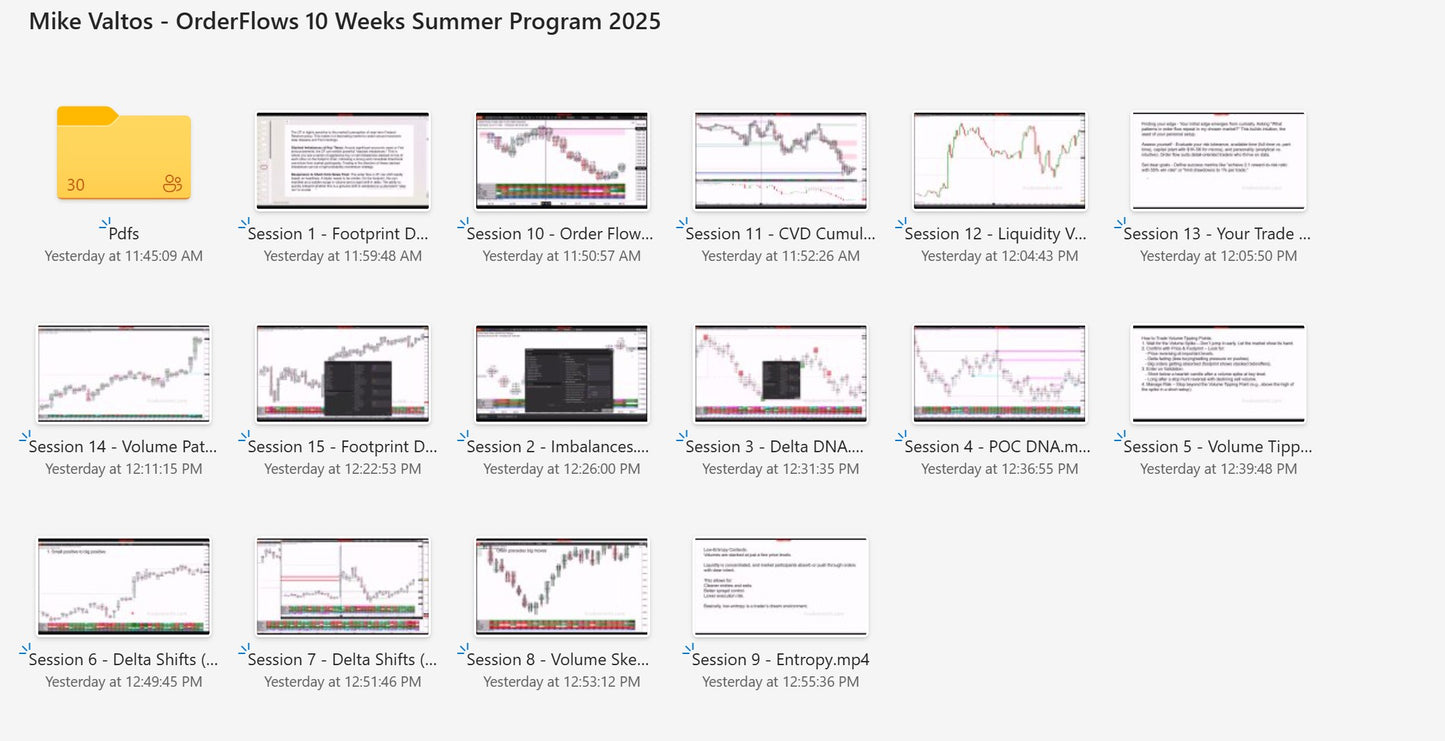Mike Valtos – Orderflows 10 Week Summer Program 2025 Modules on mypremiumcourses.com